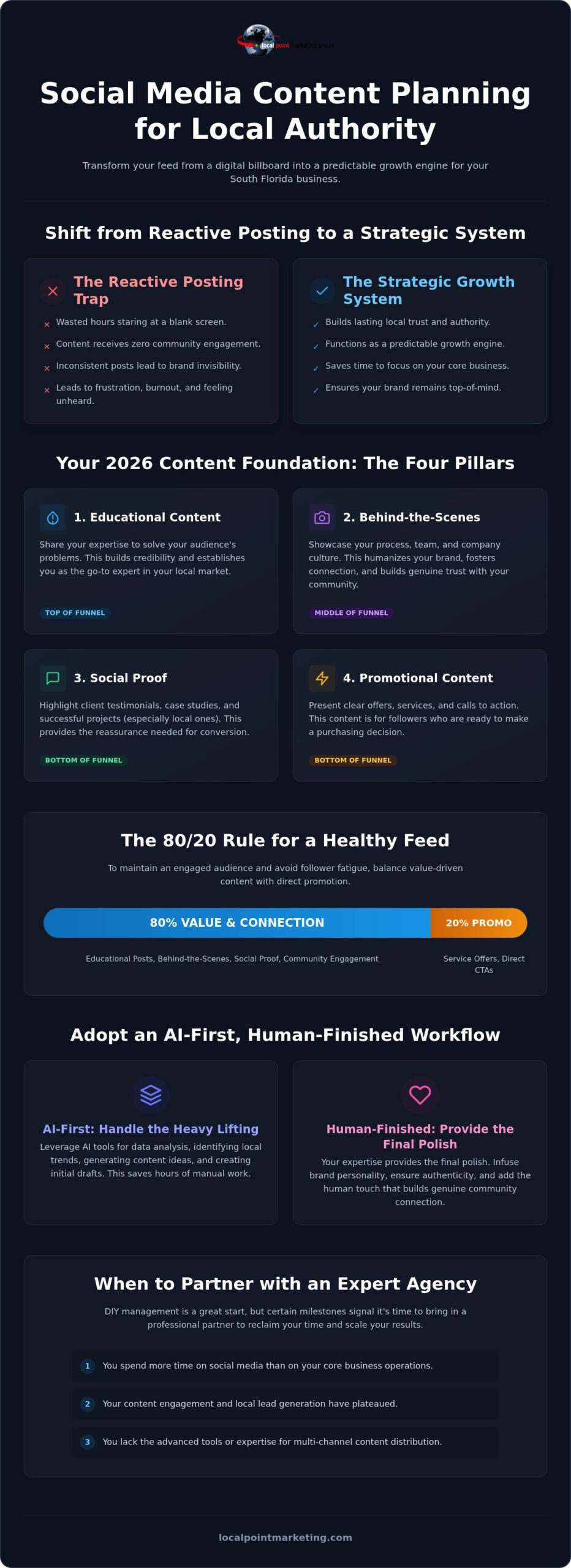 How to Build a Social Media Content Plan That Drives Local Growth in 2026