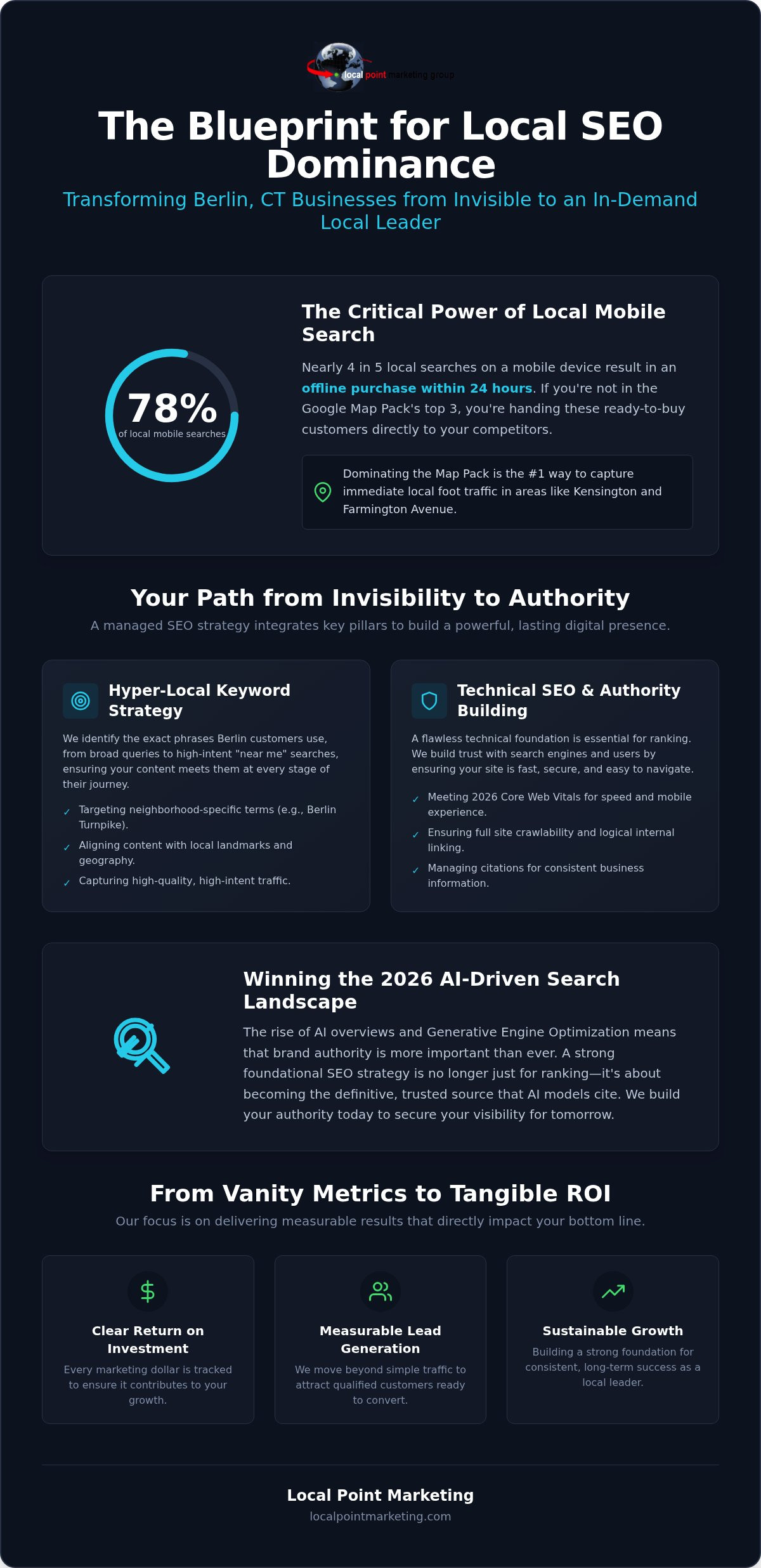 SEO Services Berlin CT: The 2026 Guide to Local Search Dominance